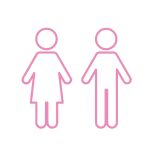 نظرية الأنوثة والذكورة